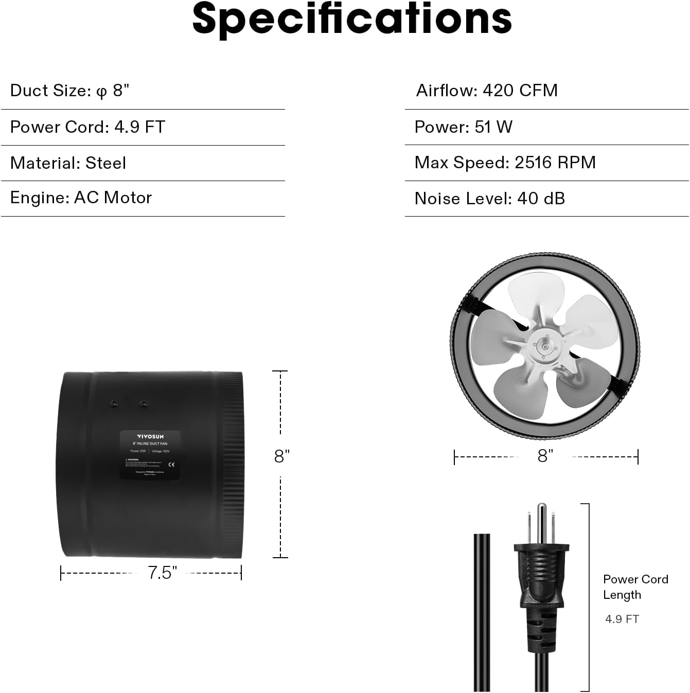 VIVOSUN Inline Booster Duct Fan 8” 420 CFM, HVAC Exhaust Ventilation Fan with Low Noise for Basements, Bathrooms, Kitchens, Attics, Grow Tents, Black