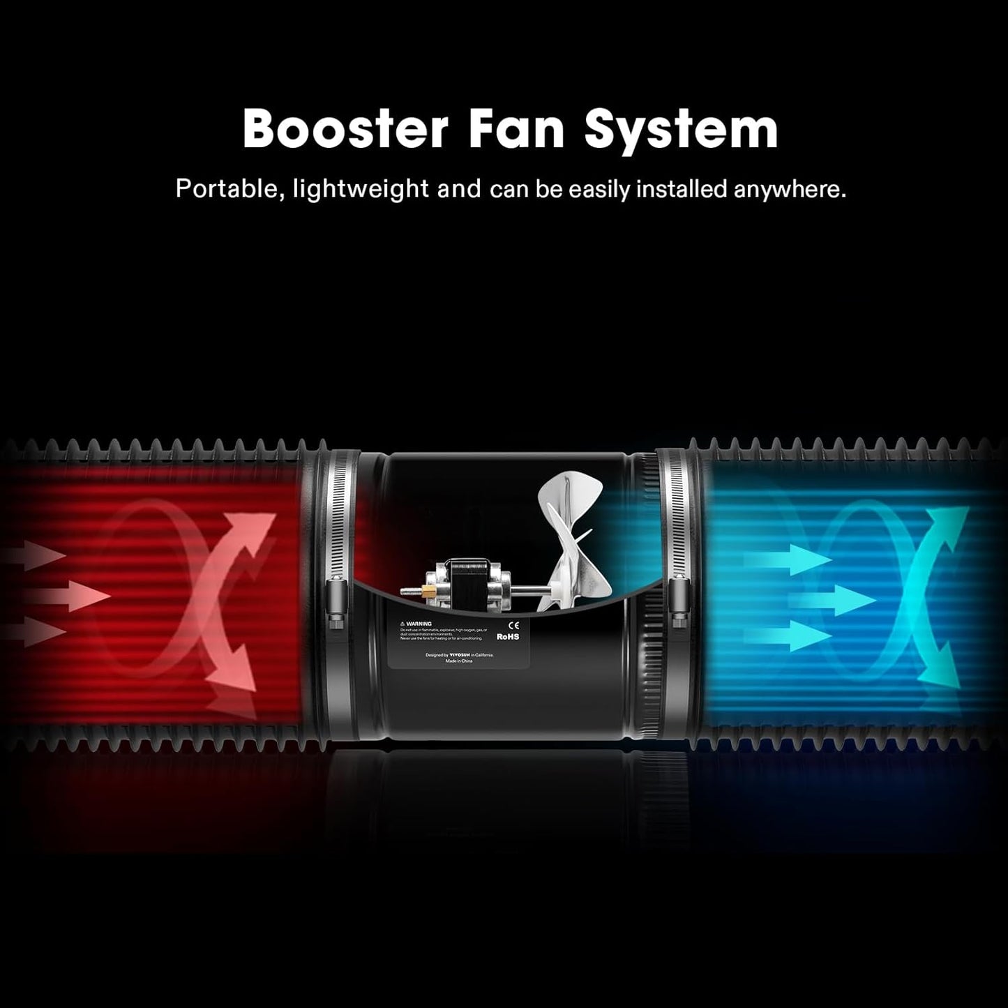 VIVOSUN Inline Booster Duct Fan 8” 420 CFM, HVAC Exhaust Ventilation Fan with Low Noise for Basements, Bathrooms, Kitchens, Attics, Grow Tents, Black