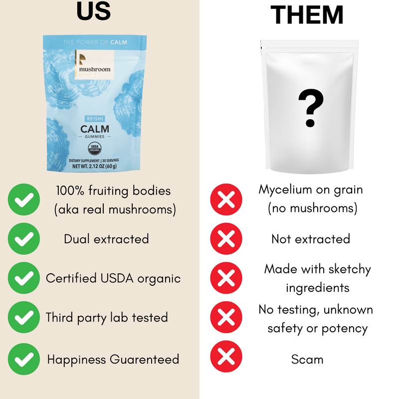 Mushroom Revival Calm Gummies Best Sales Price - Gummies