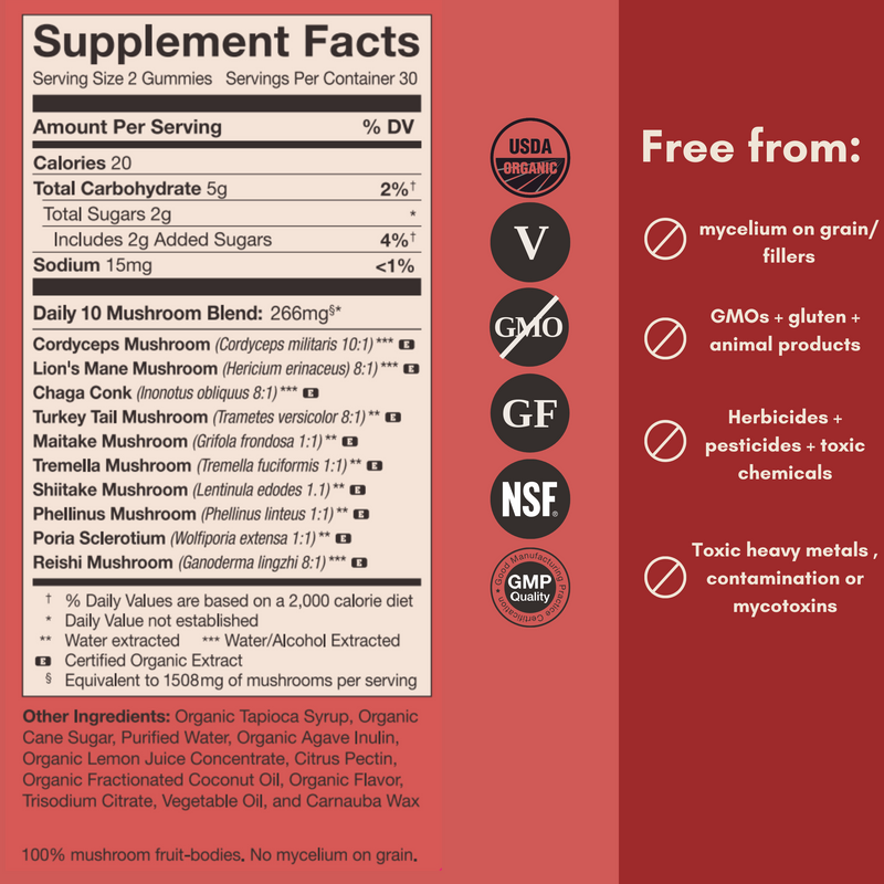 Mushroom Revival Daily 10 Mix Mushroom Gummies Best Sales Price - Gummies