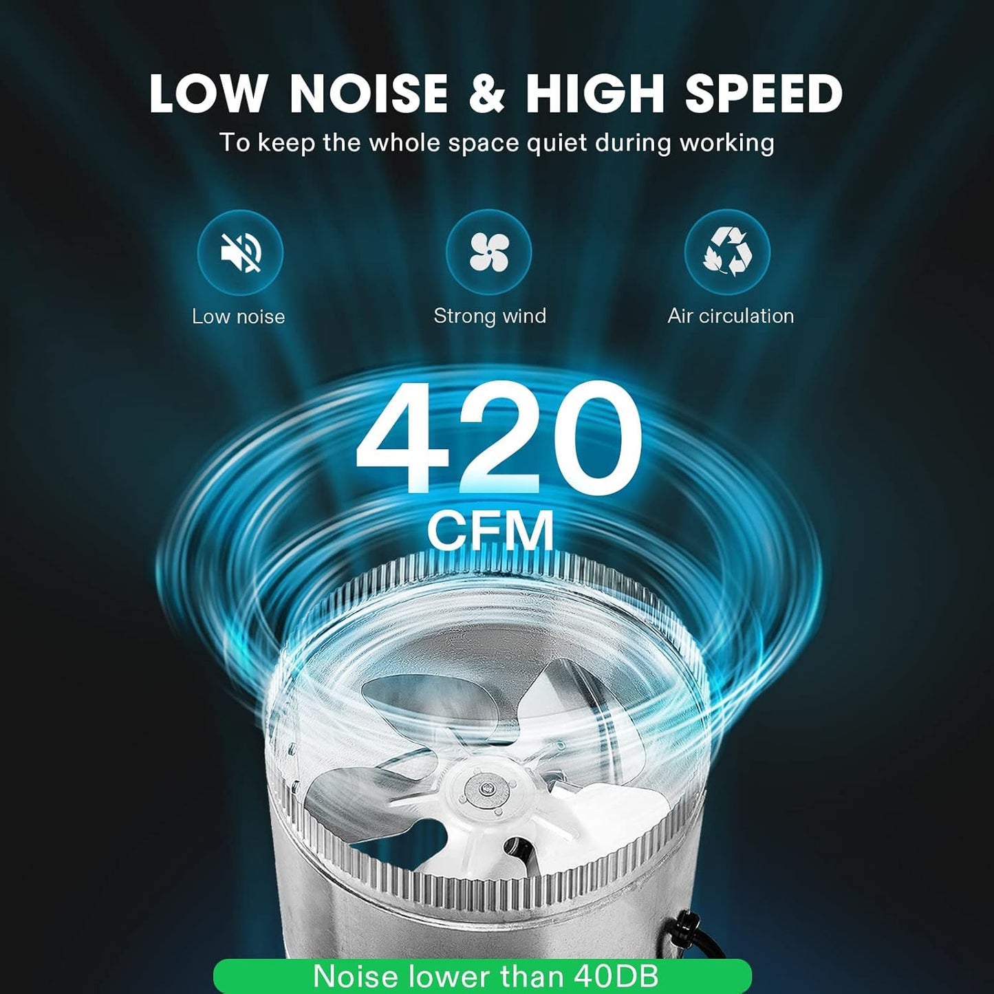 VIVOSUN 6” Inline Booster Duct Fan, 345 CFM Quiet Exhaust Fan for HVAC Ventilation in Grow Tents, Basements, Bathrooms, Kitchens, and Attics