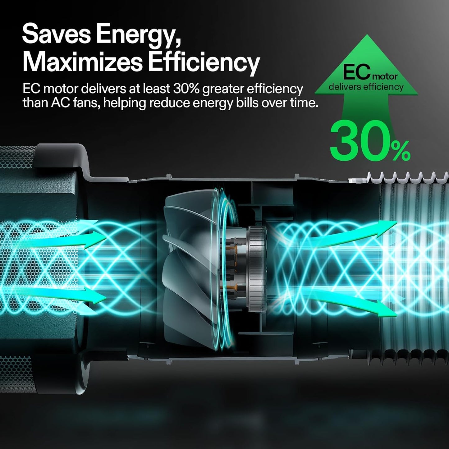 VIVOSUN G8 8" Inline Duct Fan & 3 Cycle Modes E12 Speed Controller, AeroZesh Grow Tent Kit Ventilation Fan with 725 CFM EC Motor, Programmable Exhaust Fan for Heating Cooling Booster, Hydroponics