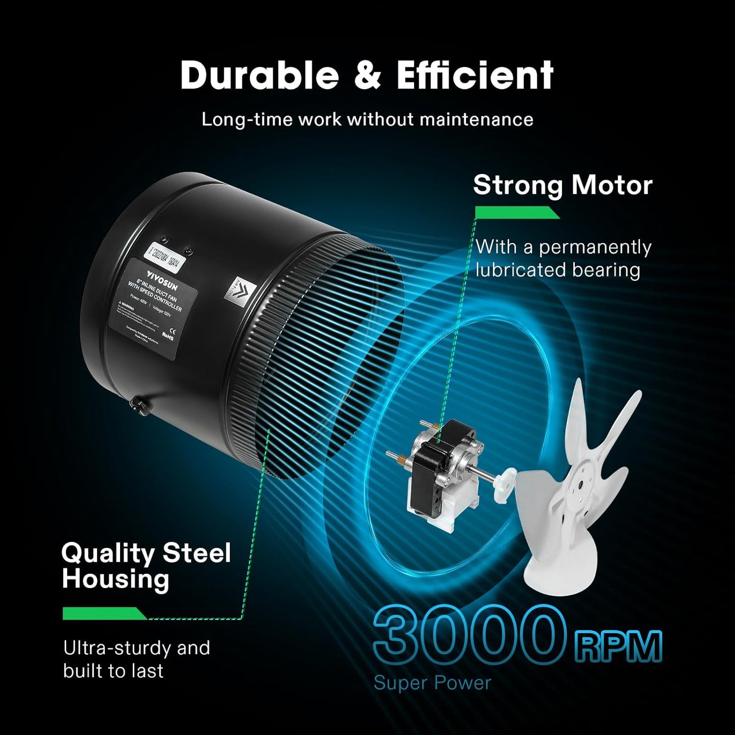 VIVOSUN Inline Booster Duct Fan 8” 420 CFM, HVAC Exhaust Ventilation Fan with Low Noise for Basements, Bathrooms, Kitchens, Attics, Grow Tents, Black