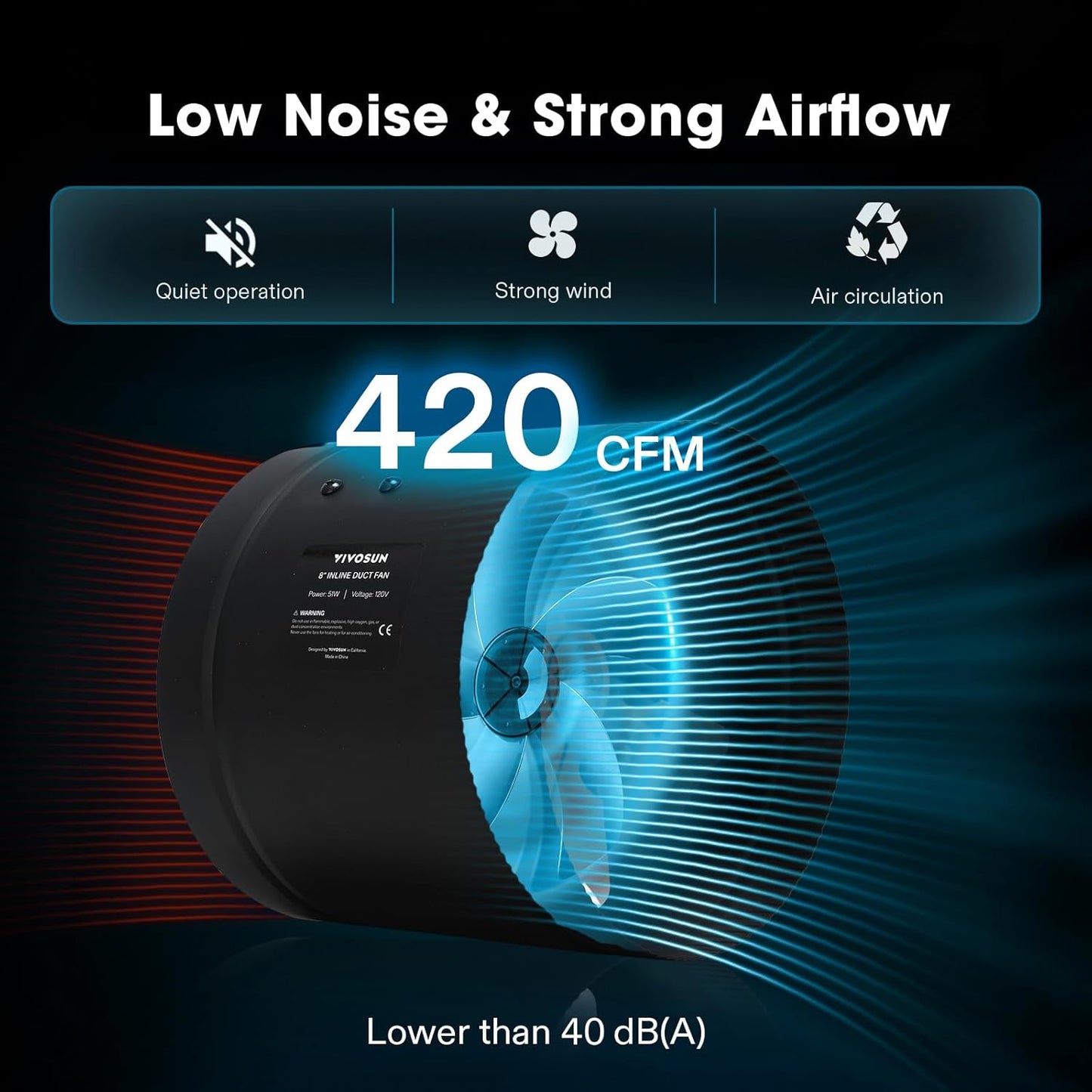 VIVOSUN Inline Booster Duct Fan 4” 100 CFM, HVAC Exhaust Ventilation Fan with Low Noise for Basements, Bathrooms, Kitchens, Attics, Grow Tents, Black