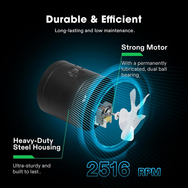 VIVOSUN Inline Booster Duct Fan 8” 430 CFM with Speed Controller, HVAC Exhaust Ventilation Fan with Low Noise for Basements, Bathrooms, Kitchens, Attics, Grow Tents