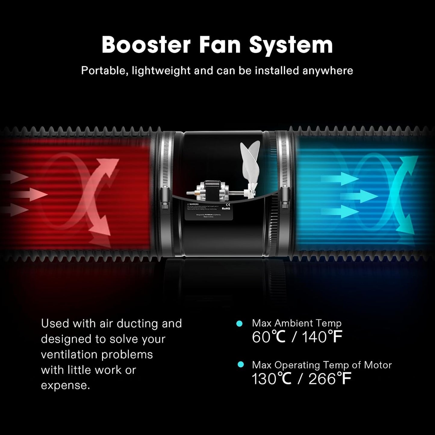 VIVOSUN Inline Booster Duct Fan 4” 100 CFM, HVAC Exhaust Ventilation Fan with Low Noise for Basements, Bathrooms, Kitchens, Attics, Grow Tents, Black