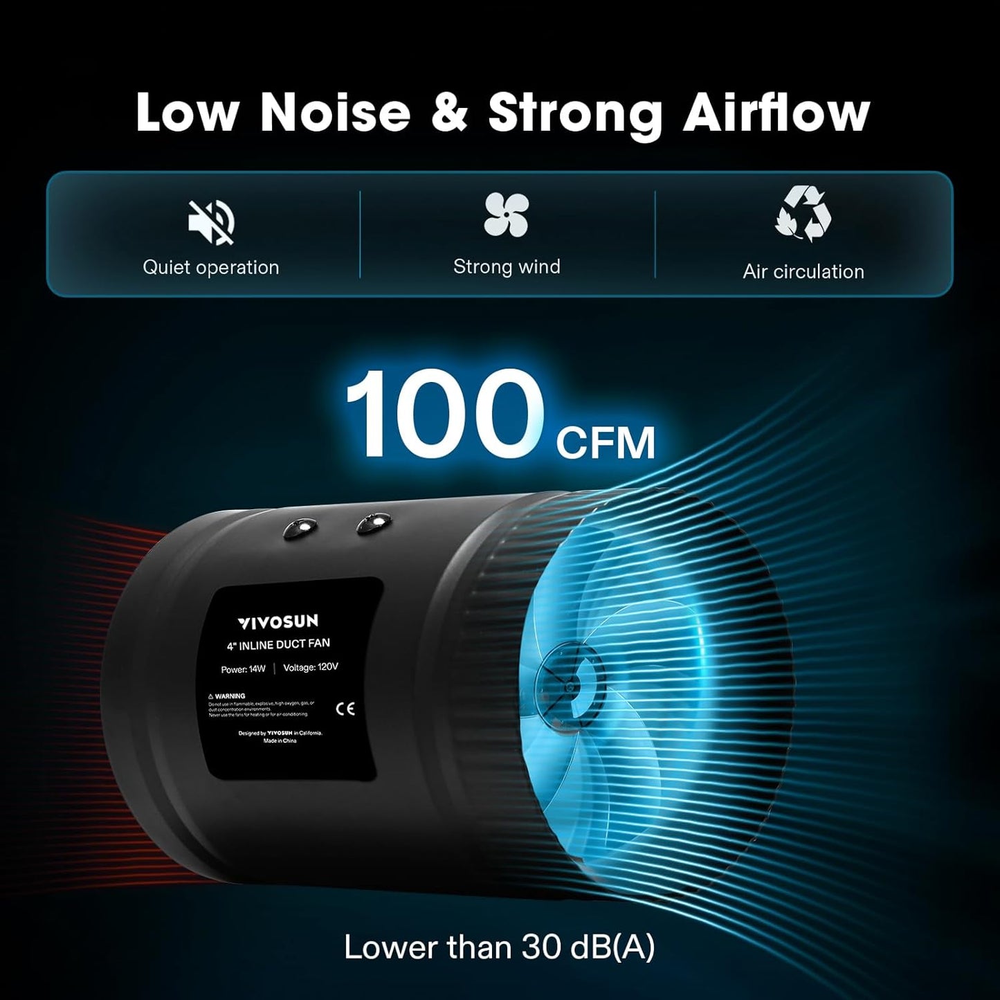 VIVOSUN Inline Booster Duct Fan 8” 420 CFM, HVAC Exhaust Ventilation Fan with Low Noise for Basements, Bathrooms, Kitchens, Attics, Grow Tents, Black