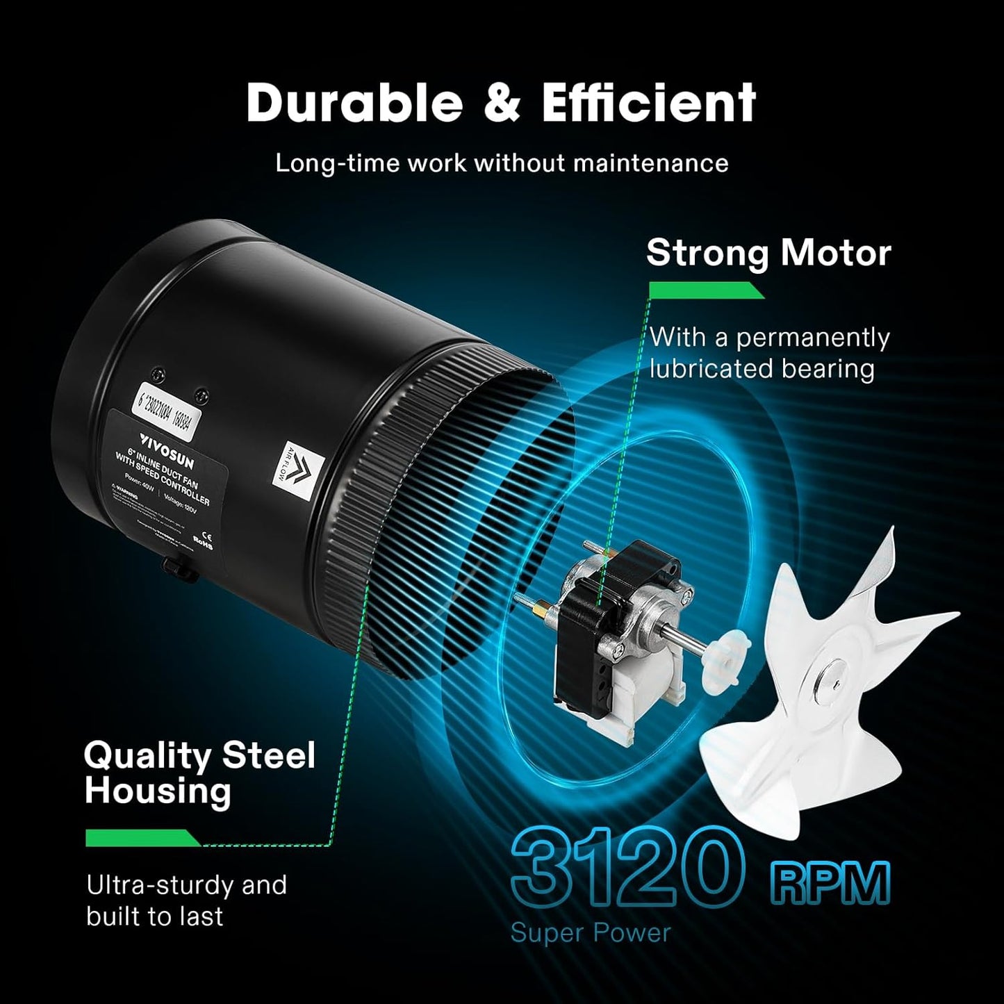 VIVOSUN Inline Booster Duct Fan 8” 430 CFM with Speed Controller, HVAC Exhaust Ventilation Fan with Low Noise for Basements, Bathrooms, Kitchens, Attics, Grow Tents