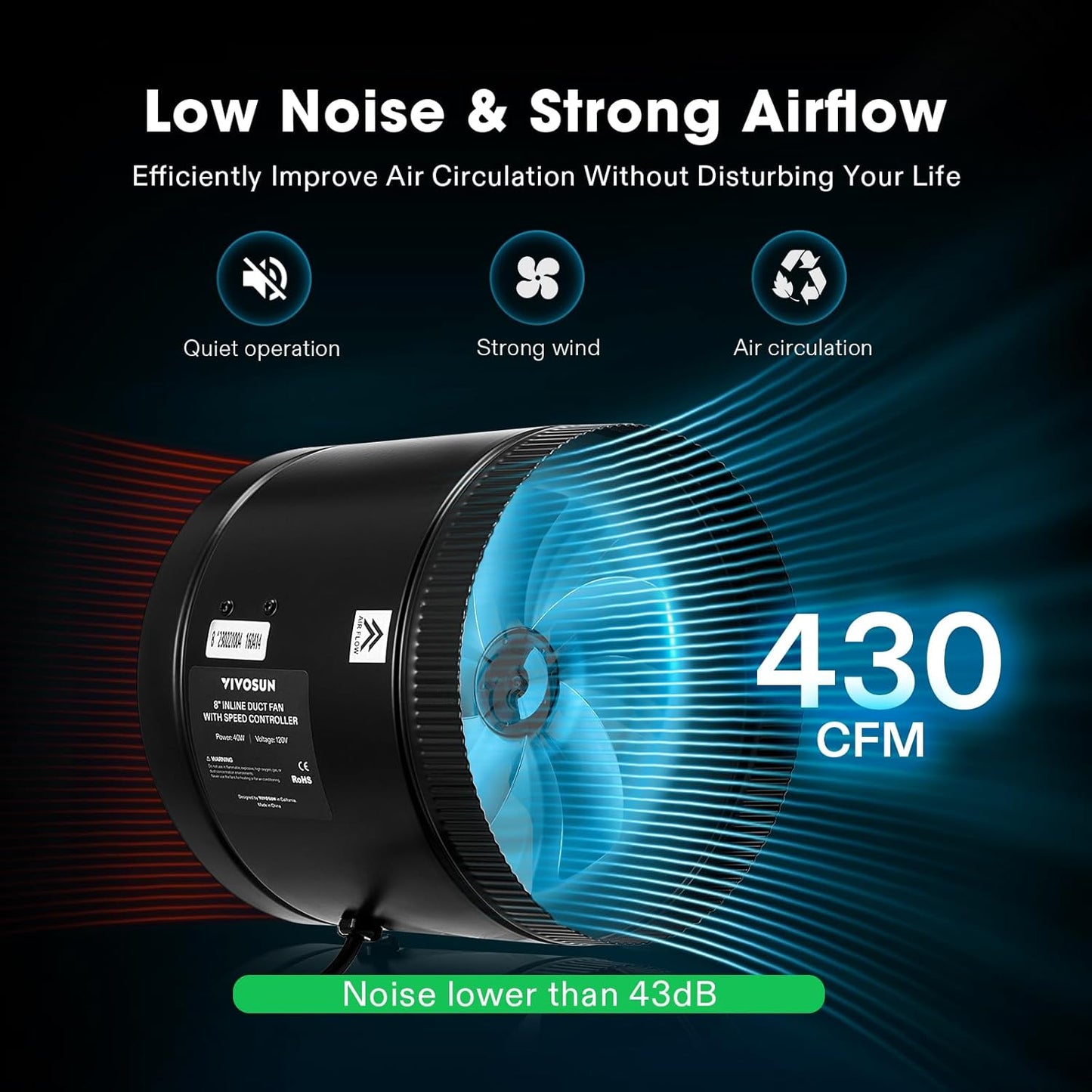 VIVOSUN Inline Booster Duct Fan 8” 430 CFM with Speed Controller, HVAC Exhaust Ventilation Fan with Low Noise for Basements, Bathrooms, Kitchens, Attics, Grow Tents