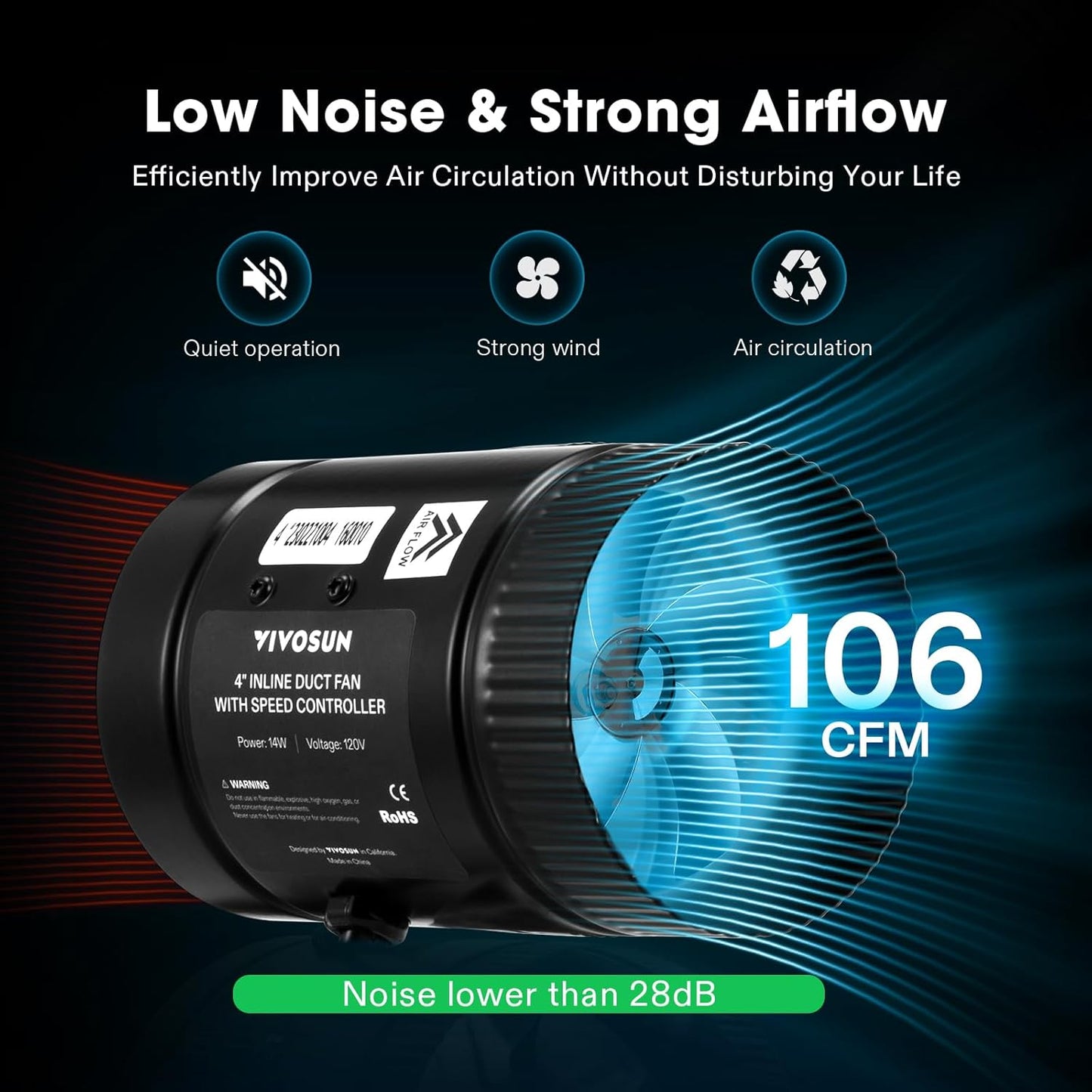 VIVOSUN Inline Booster Duct Fan 8” 430 CFM with Speed Controller, HVAC Exhaust Ventilation Fan with Low Noise for Basements, Bathrooms, Kitchens, Attics, Grow Tents