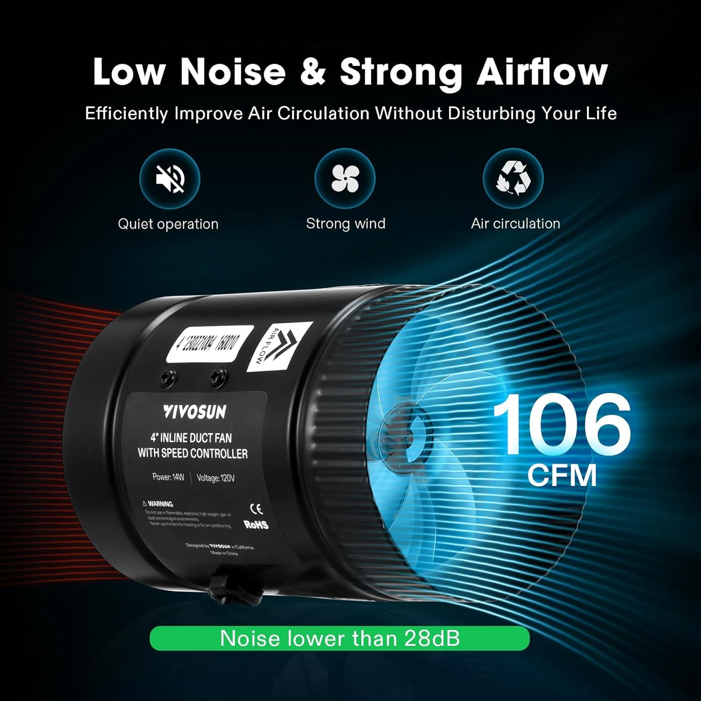 VIVOSUN Inline Booster Duct Fan 8” 420 CFM, HVAC Exhaust Ventilation Fan with Low Noise for Basements, Bathrooms, Kitchens, Attics, Grow Tents, Black