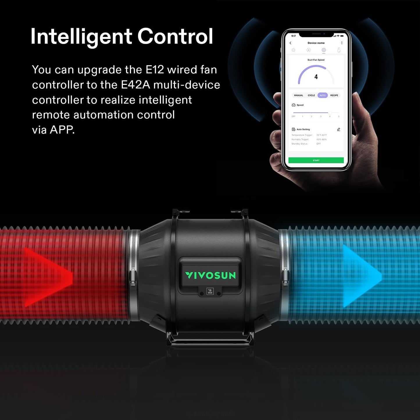 VIVOSUN G8 8" Inline Duct Fan & Temperature Humidity Controller, E42A WiFi-App Control AeroZesh Grow Tent Fan& Smart Thermostat, 725 CFM EC Motor Exhaust Fan for Heating Cooling, Greenhouse Accessory