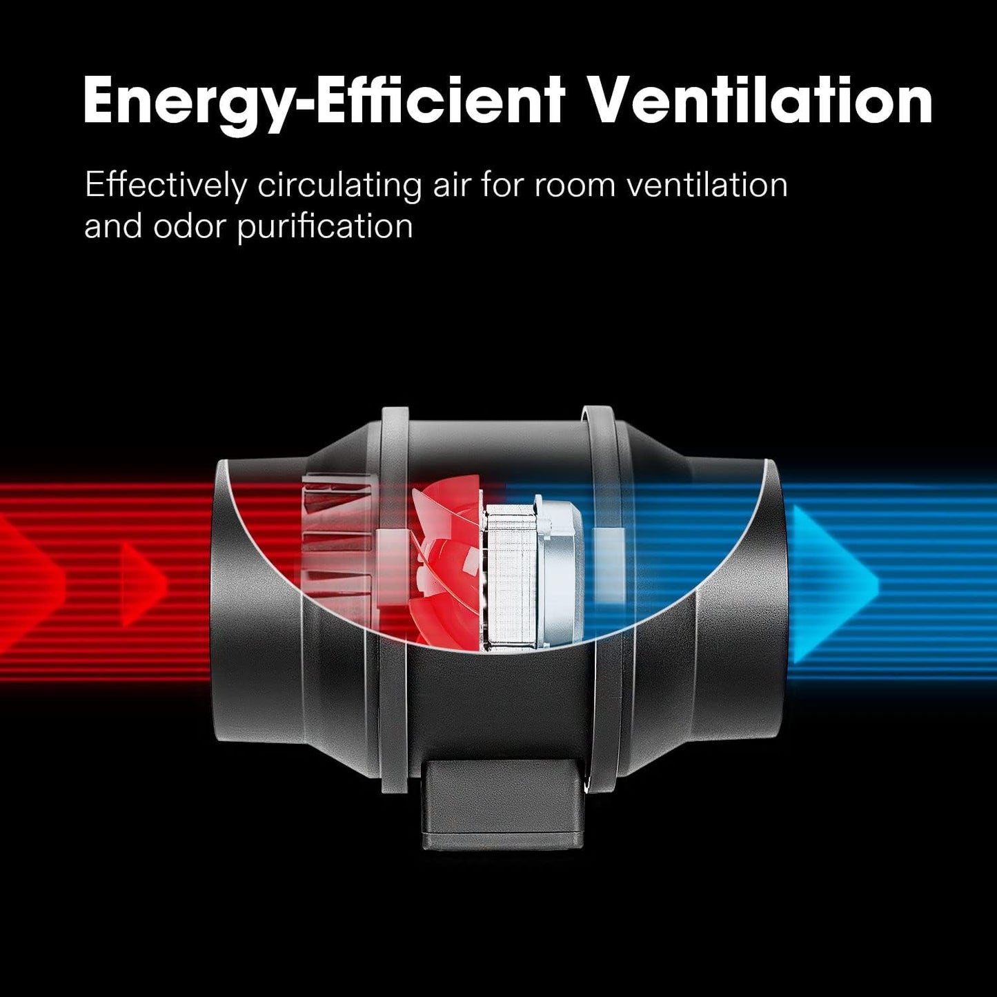 VIVOSUN R6 6 Inch 390 CFM Inline Duct Fan with Variable Speed Controller HVAC Blower for Ventilation