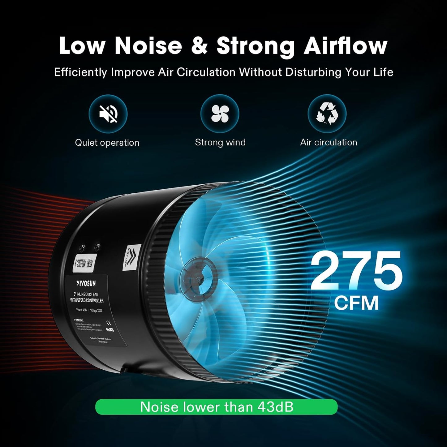 VIVOSUN Inline Booster Duct Fan 8” 420 CFM, HVAC Exhaust Ventilation Fan with Low Noise for Basements, Bathrooms, Kitchens, Attics, Grow Tents, Black