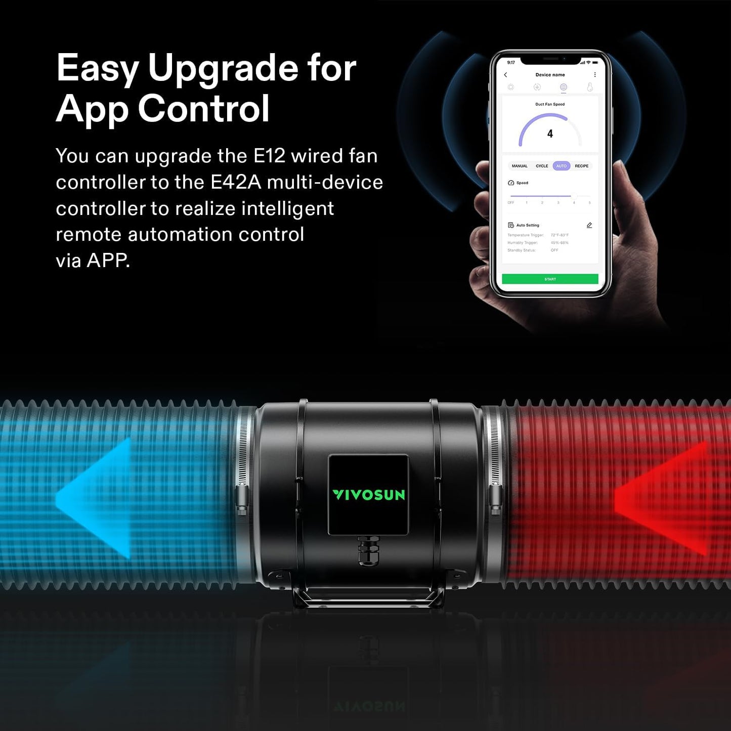 VIVOSUN G8 8" Inline Duct Fan & Temperature Humidity Controller, E42A WiFi-App Control AeroZesh Grow Tent Fan& Smart Thermostat, 725 CFM EC Motor Exhaust Fan for Heating Cooling, Greenhouse Accessory