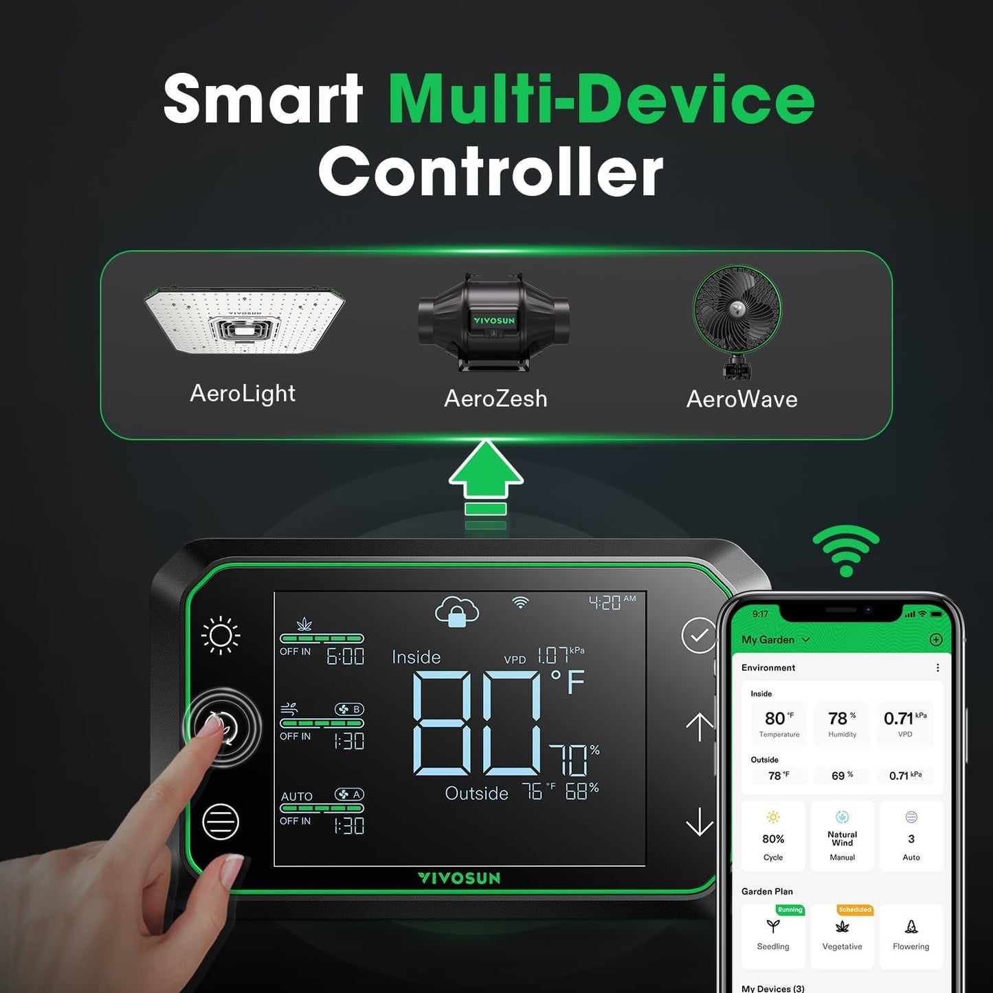 VIVOSUN G8 8" Inline Duct Fan & Temperature Humidity Controller, E42A WiFi-App Control AeroZesh Grow Tent Fan& Smart Thermostat, 725 CFM EC Motor Exhaust Fan for Heating Cooling, Greenhouse Accessory