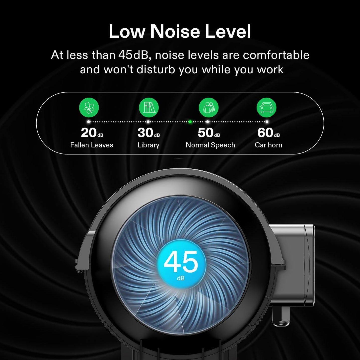 VIVOSUN G8 8" Inline Duct Fan & Temperature Humidity Controller, E42A WiFi-App Control AeroZesh Grow Tent Fan& Smart Thermostat, 725 CFM EC Motor Exhaust Fan for Heating Cooling, Greenhouse Accessory