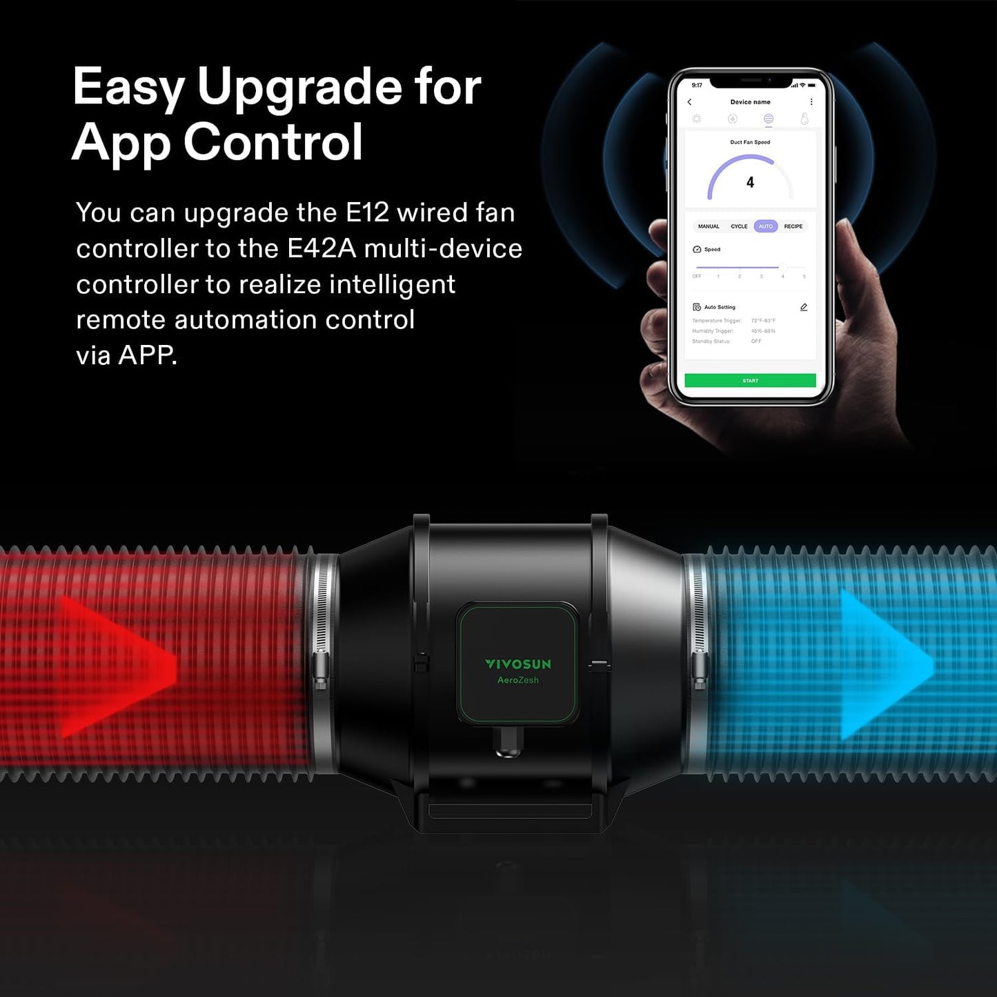 VIVOSUN G8 8" Inline Duct Fan & 3 Cycle Modes E12 Speed Controller, AeroZesh Grow Tent Kit Ventilation Fan with 725 CFM EC Motor, Programmable Exhaust Fan for Heating Cooling Booster, Hydroponics