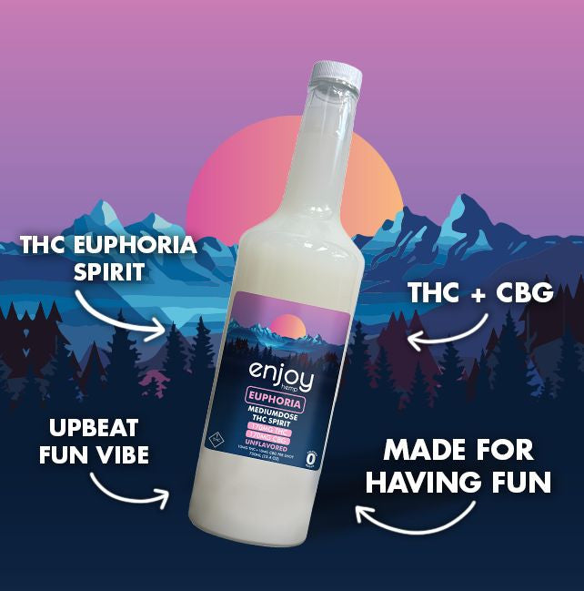 20mg THC+CBG Euphoria Spirit | Unflavored Best Sales Price - Seltzers