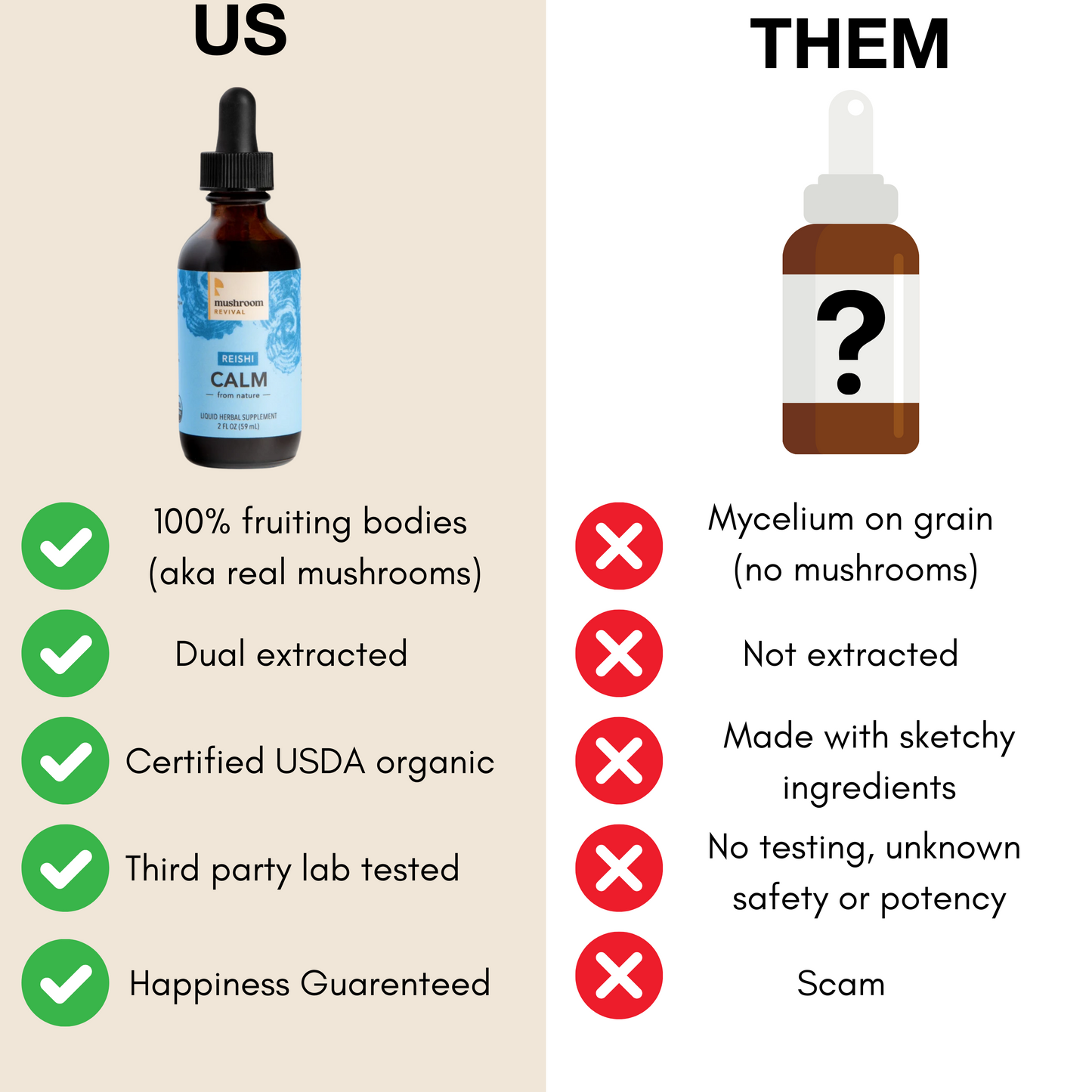 Mushroom Revival Calm Reishi Tincture Best Sales Price - Tincture Oil