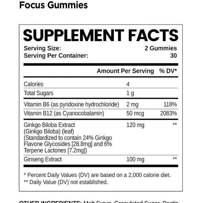 iWanna Focus Gummies Best Sales Price - Gummies