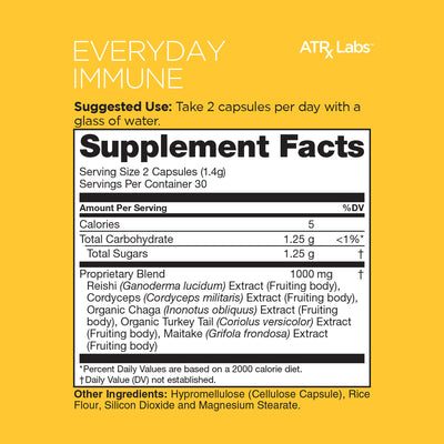 ATRx Labs Everyday Immune: Wellness and Support Best Sales Price - Edibles