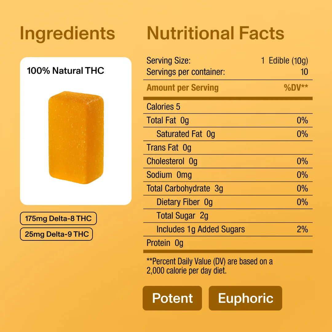 Diet Smoke Acapulco Gold 200MG THC | 10 GUMMIES