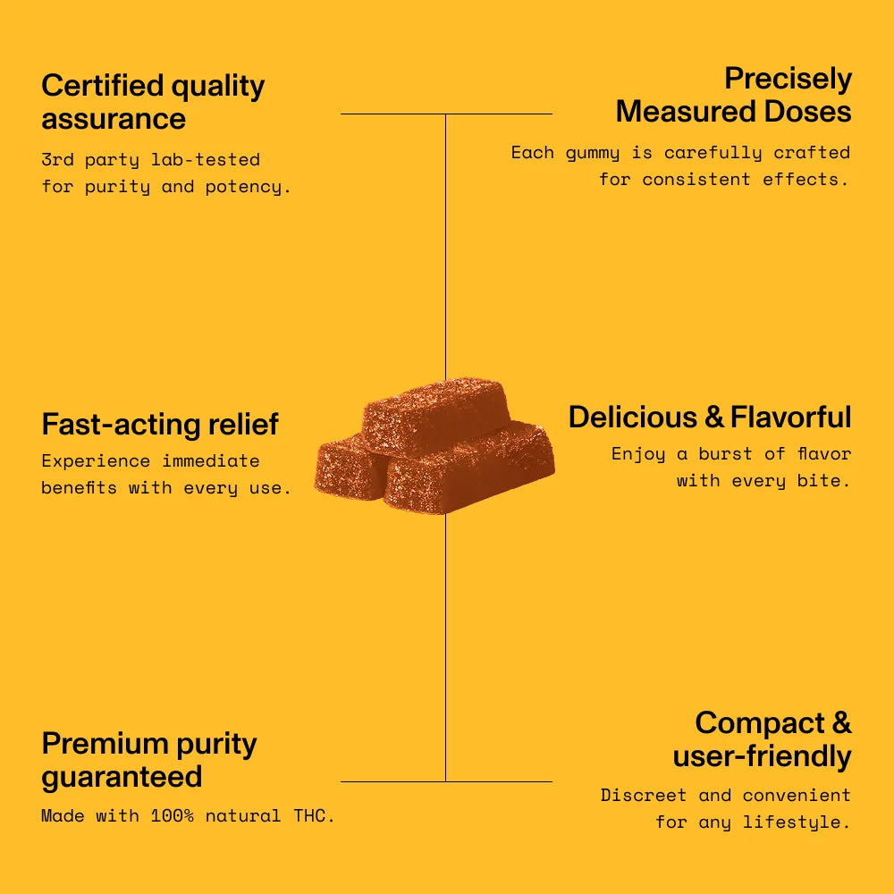 Diet Smoke Acapulco Gold 200MG THC | 10 GUMMIES