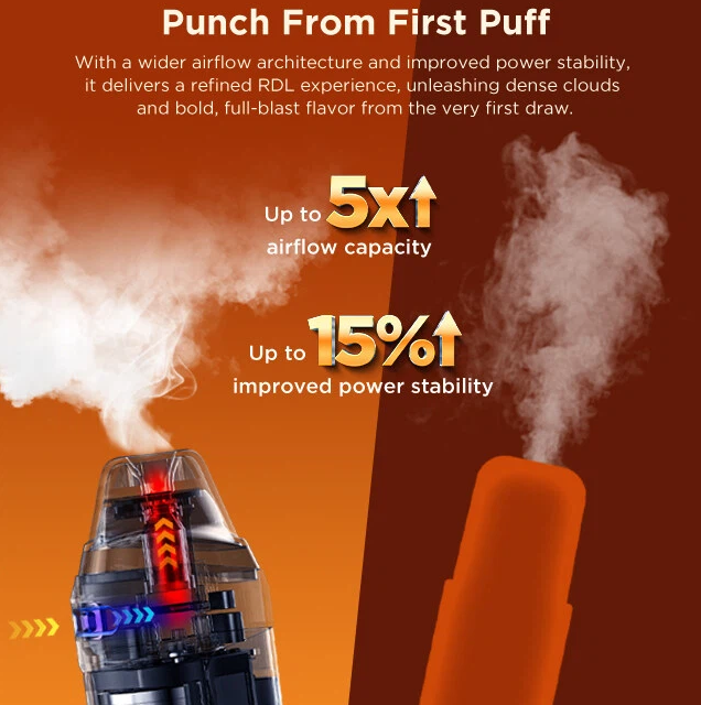 GeekVape Aegis Nano 3 Best Sales Price - Vape Kits