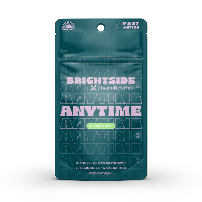 Charlotte's Web Anytime 10mg THC Gummies