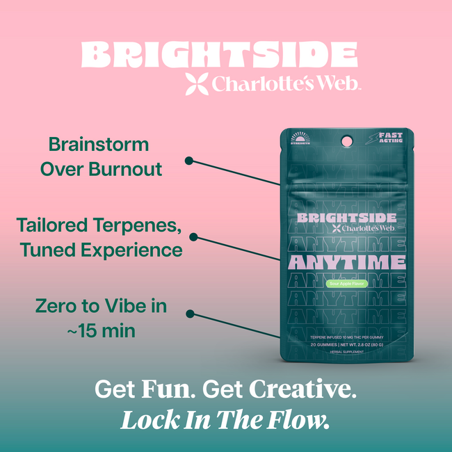 Charlotte's Web Anytime 10mg THC Gummies