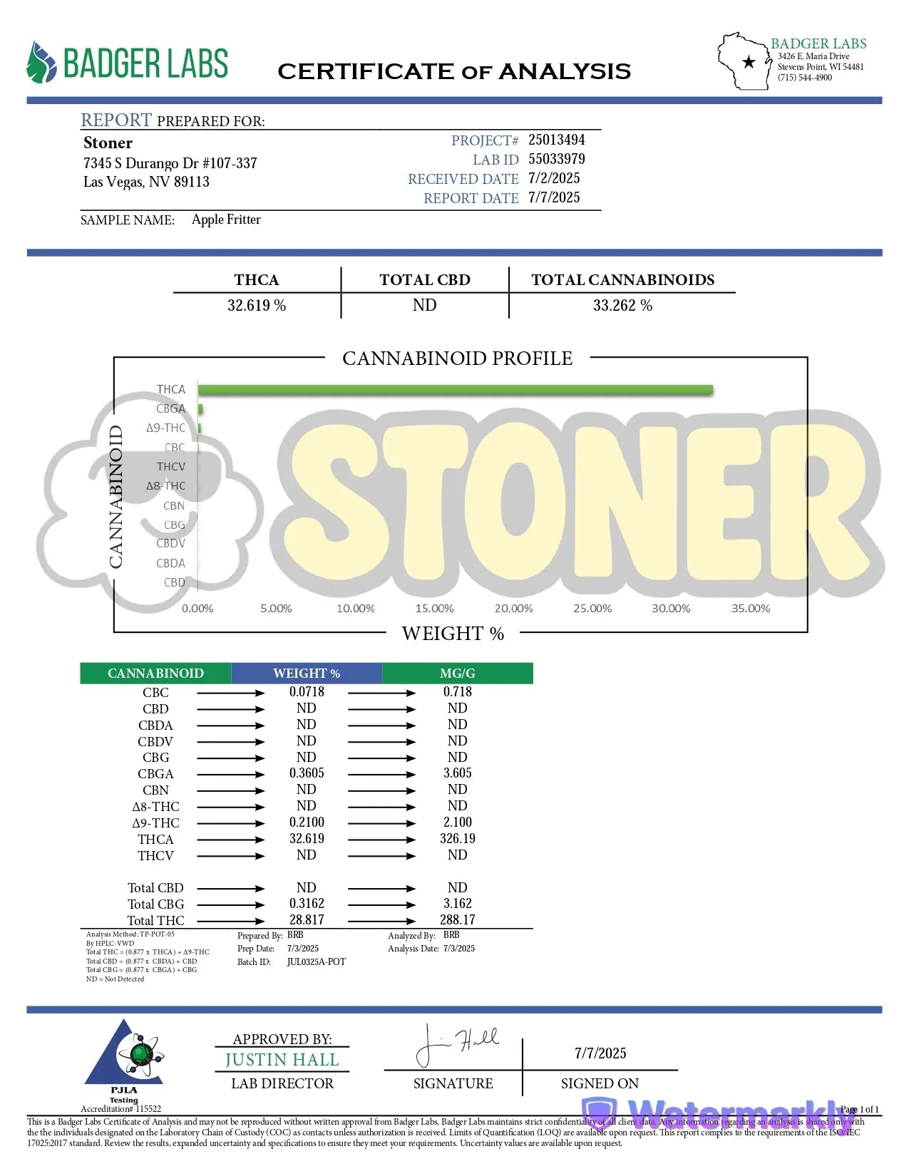 Stoner Apple Fritter THCA Flower - Stoner Classic
