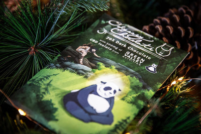 Sweet Treats Bundle Best Sales Price - Gummies