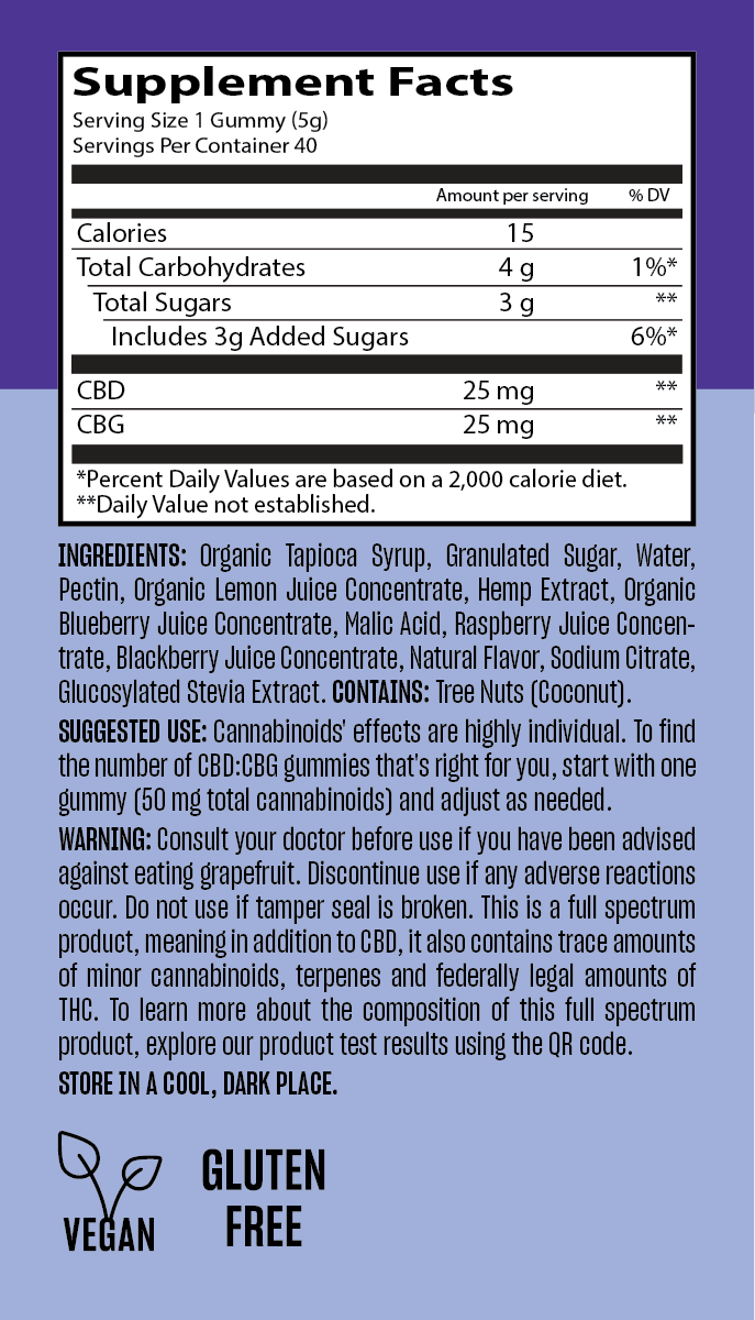 Lazarus Naturals CBD+CBG GUMMIES