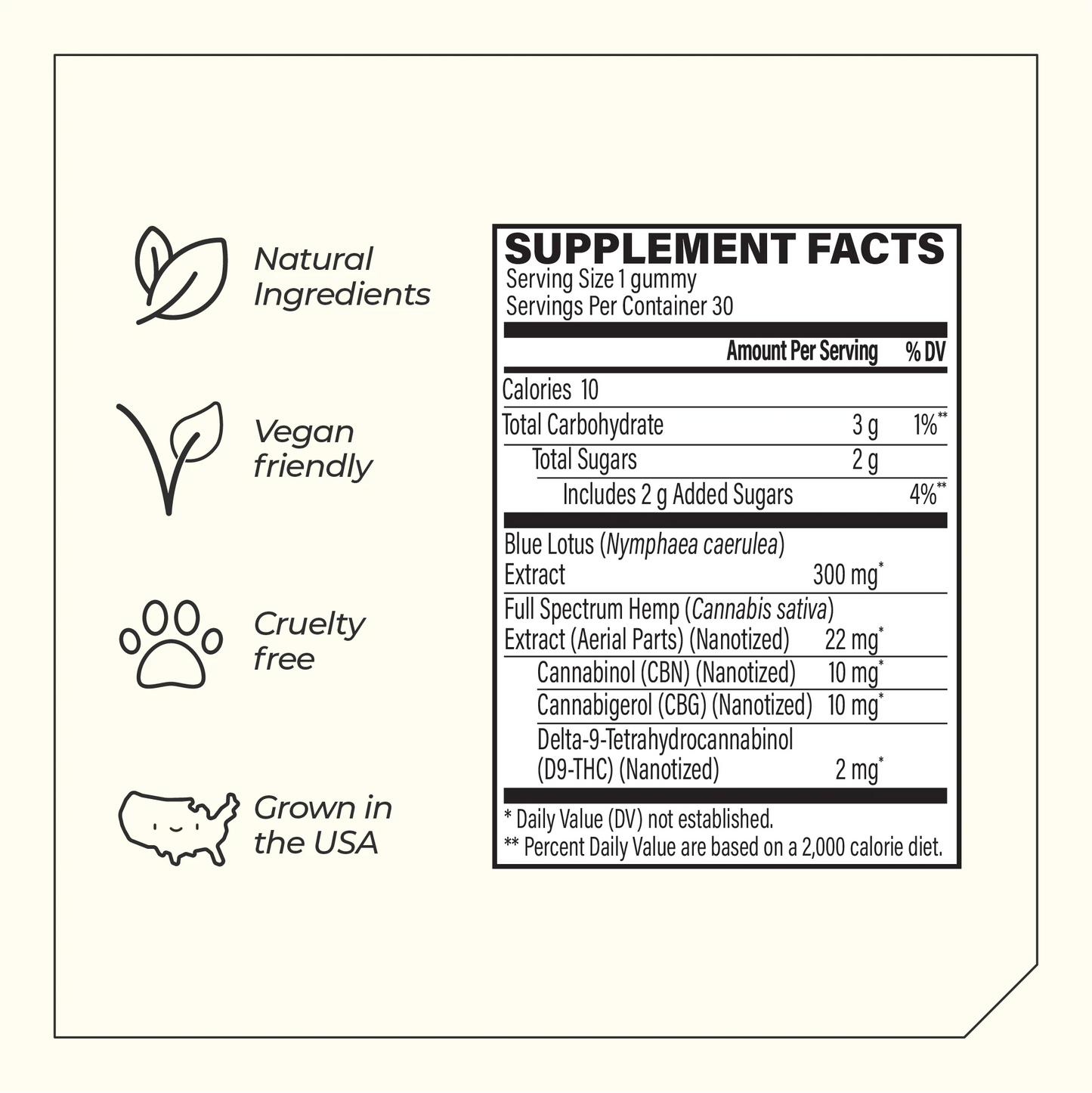 BudPop Blue Lotus+D9+CBG+CBN-Dream Gummies