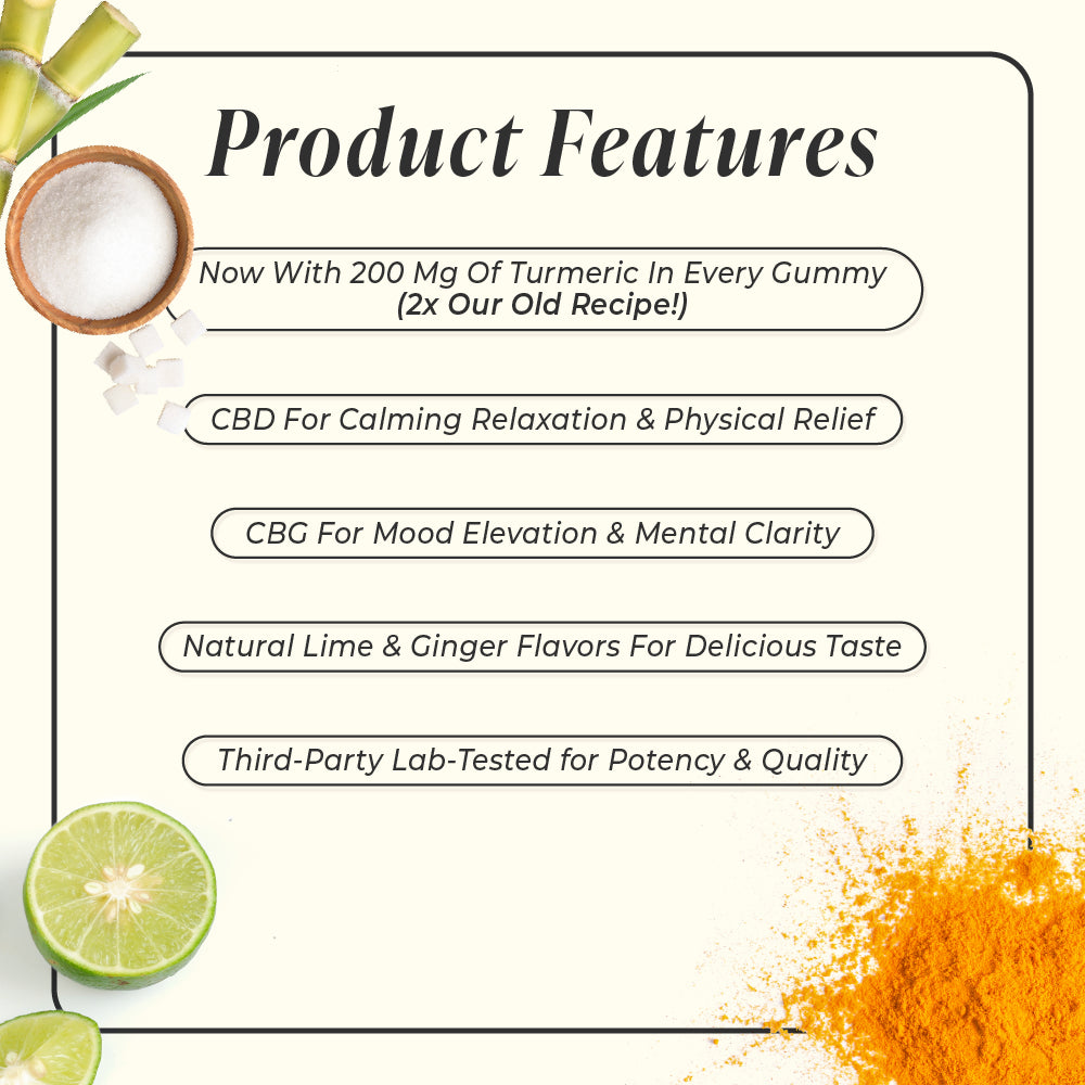 BudPop CBD + CBG Turmeric Gummies
