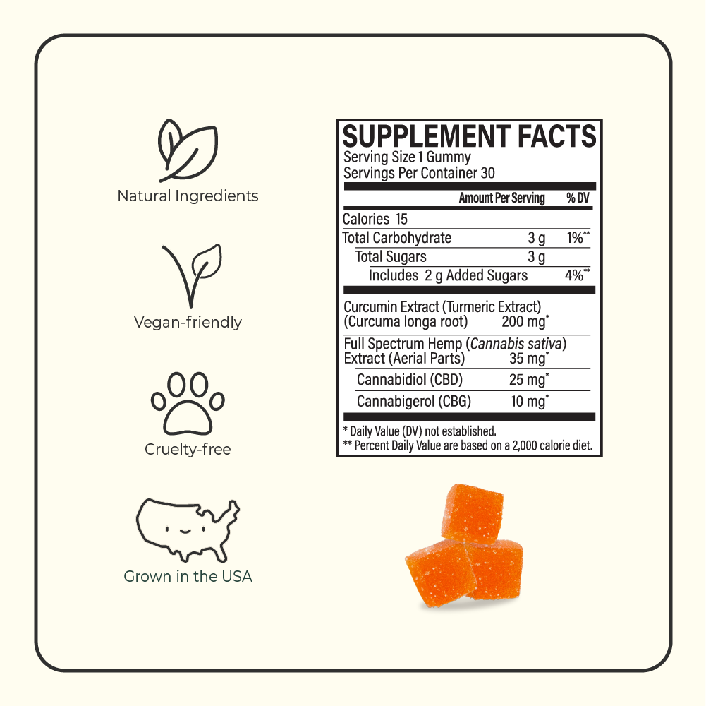 BudPop CBD + CBG Turmeric Gummies