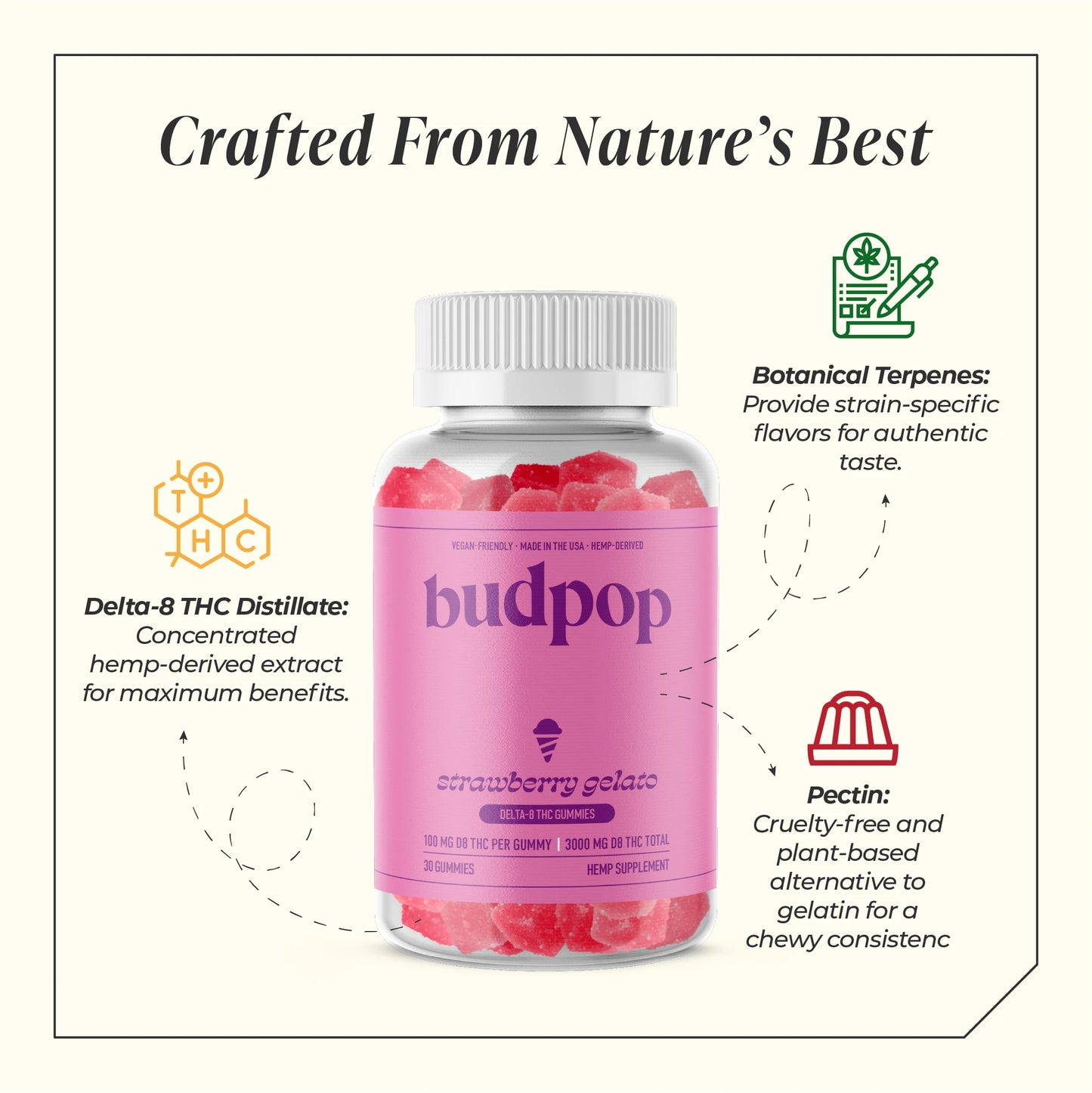 BudPop 100 mg Edible – D8 Extra Strength Formulation