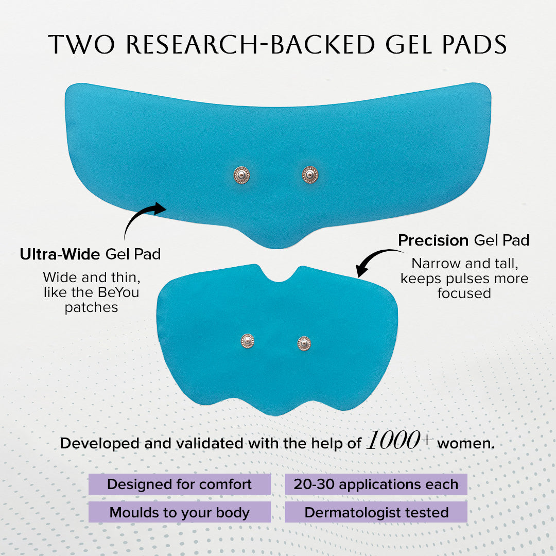 BeYou TENS 2.0 Period Pain Relief Device Best Sales Price - CBD