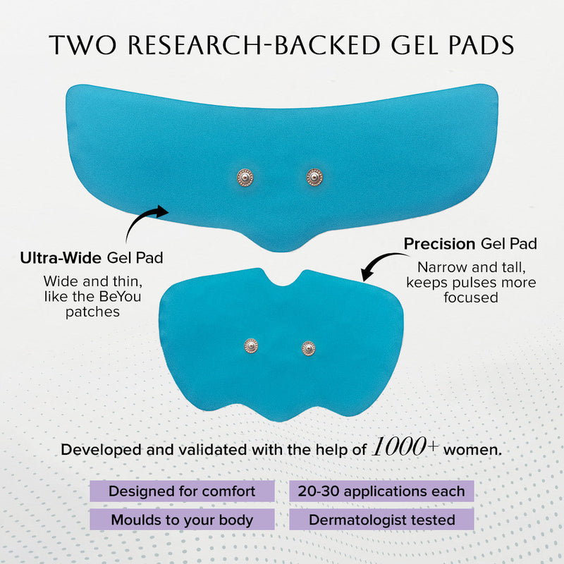 BeYou TENS 2.0 Period Pain Relief Device Best Sales Price - CBD