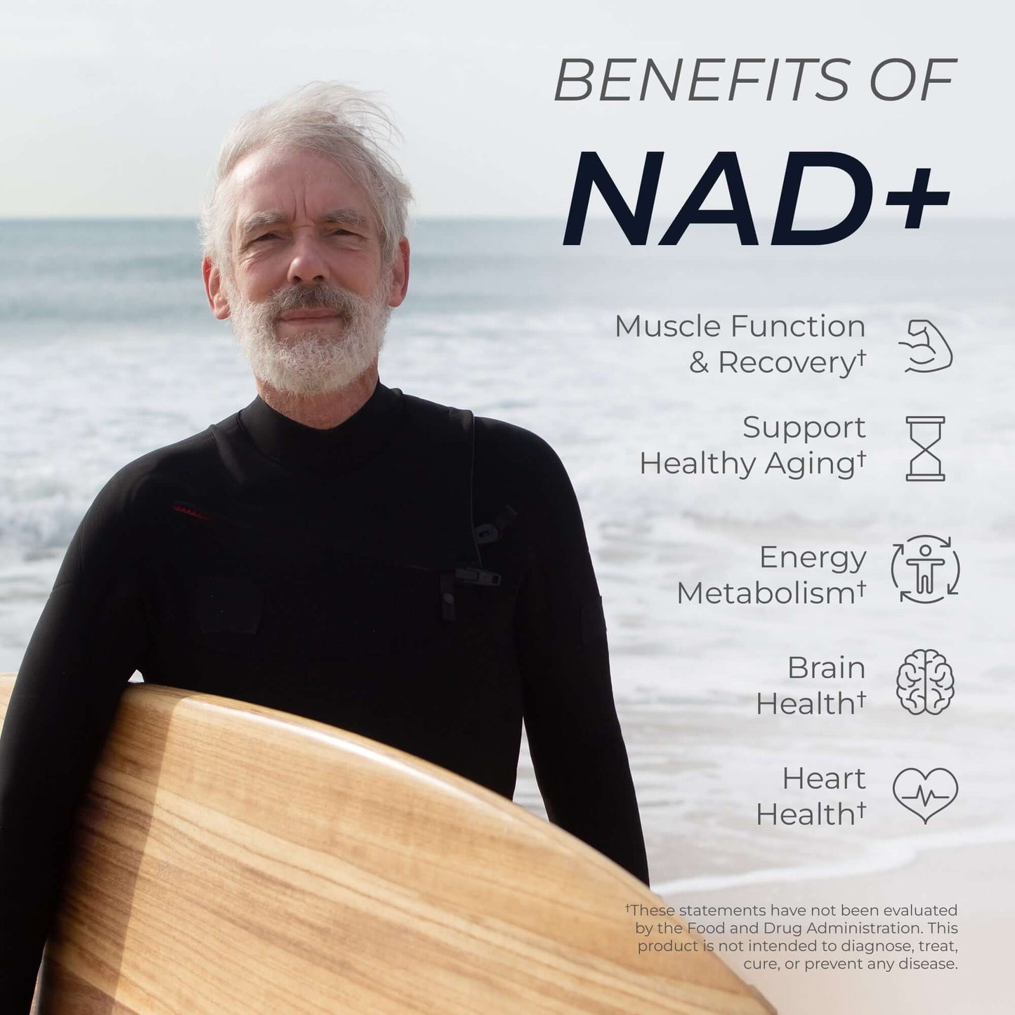 Neurogan Health NAD+ Precursor Capsules