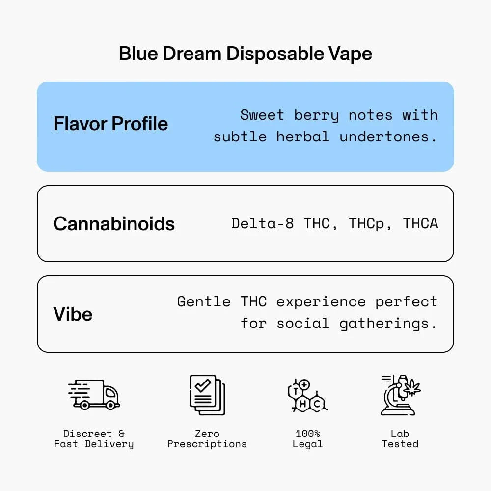 Diet Smoke Blue Dream Disposable Vape