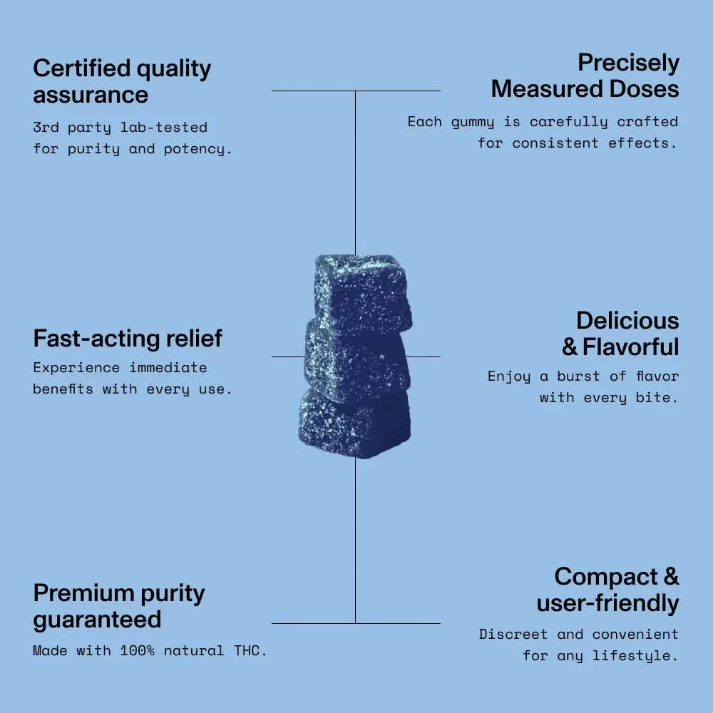 Diet Smoke Blue Raspberry Gummies