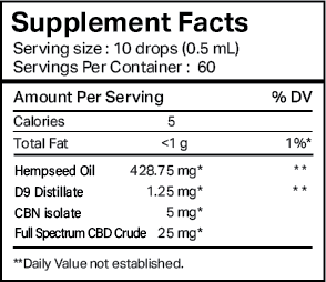 PlusCBD Doze THC Oil