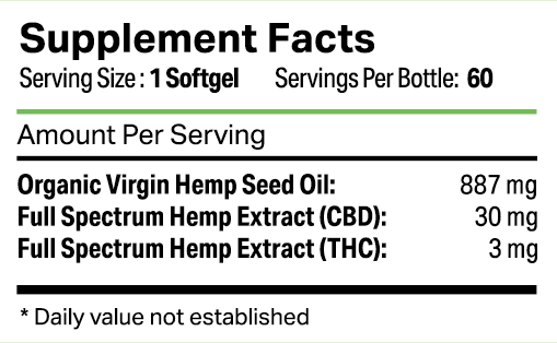 PlusCBD Everyday Ease Softgels