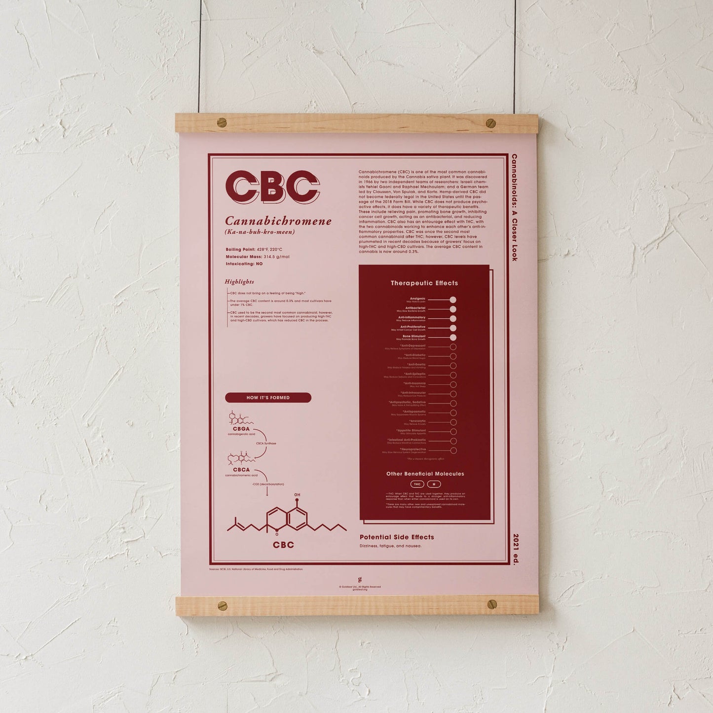 GoldLeaf CBC: A Closer Look Print Best Sales Price - Art Prints