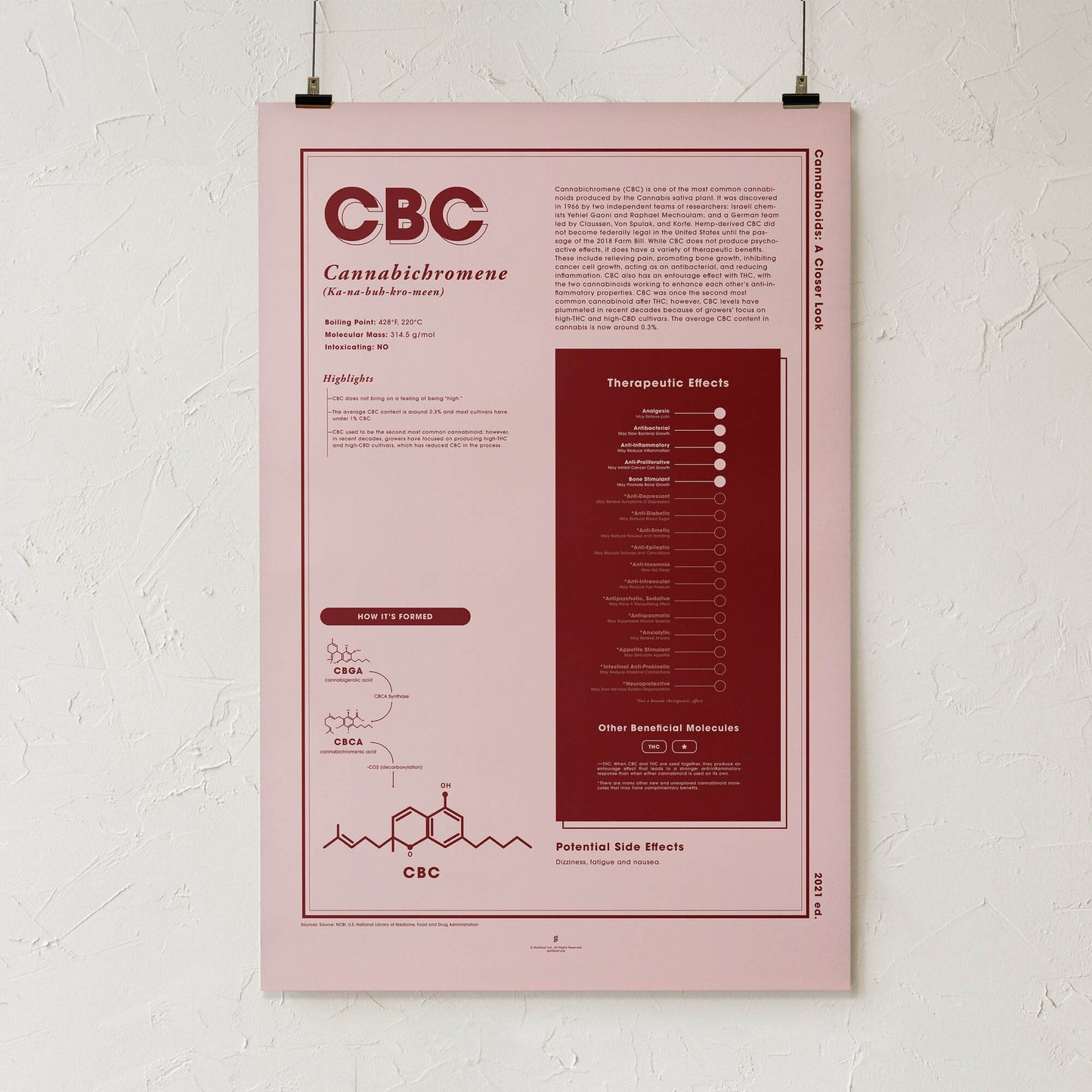 GoldLeaf CBC: A Closer Look Print Best Sales Price - Art Prints
