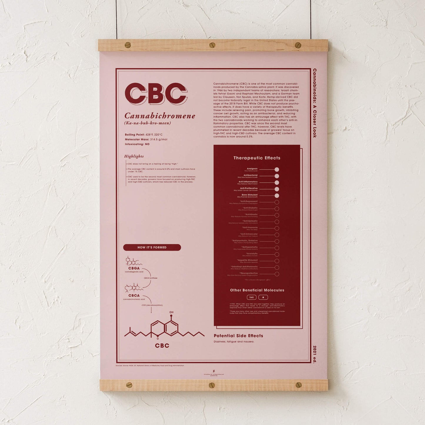 GoldLeaf CBC: A Closer Look Print Best Sales Price - Art Prints
