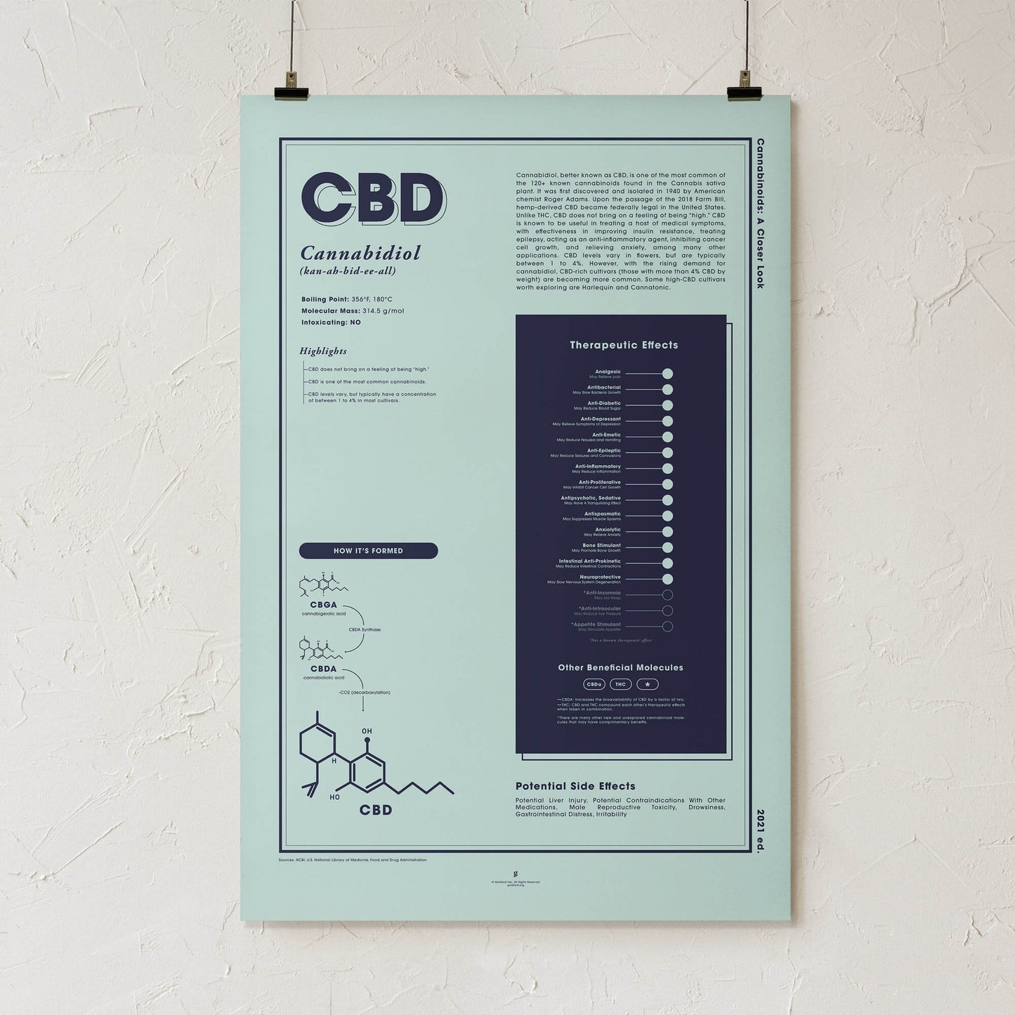GoldLeaf CBD: A Closer Look Print Best Sales Price - Art Prints