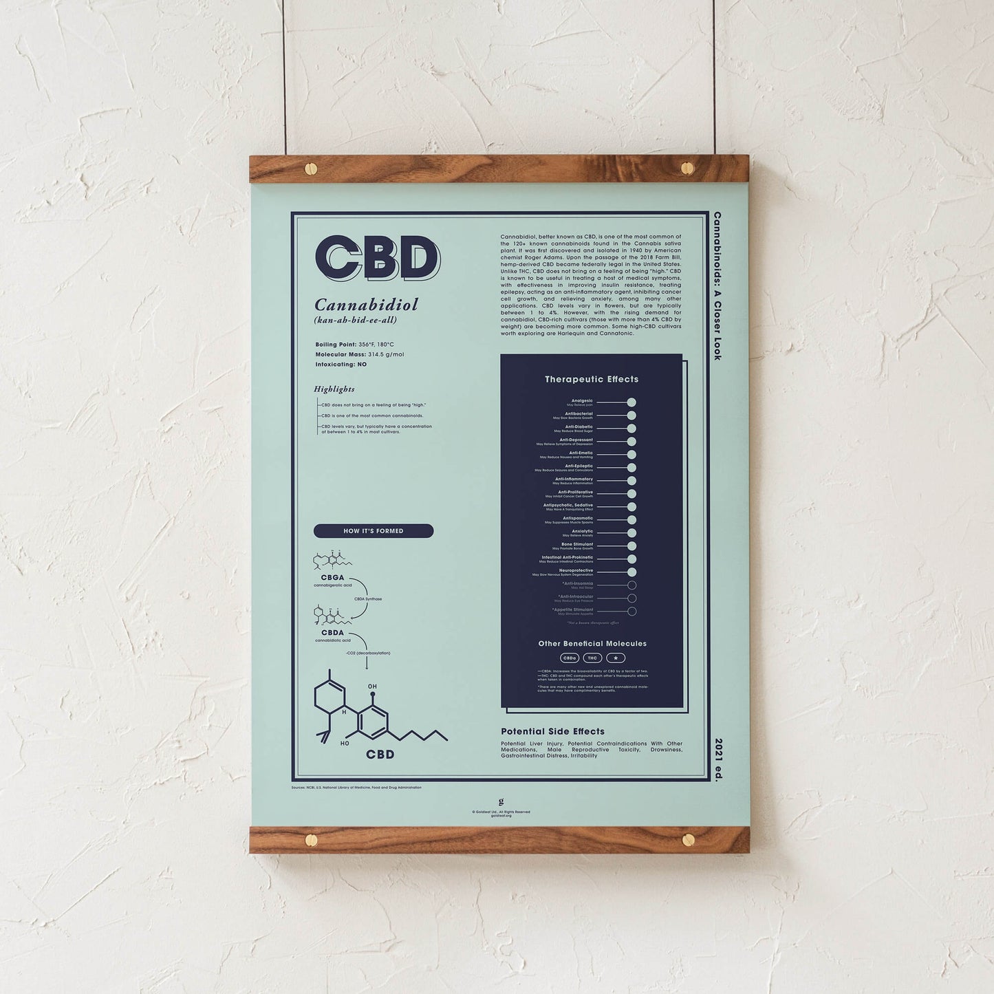 GoldLeaf CBD: A Closer Look Print Best Sales Price - Art Prints